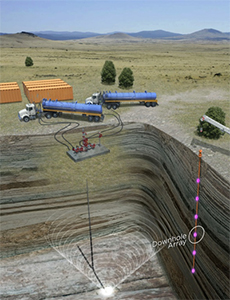 Microseismic - Improve Your Completions